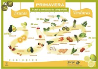 /album/futas-y-verduras/productos-temporada-primavera-jpg/